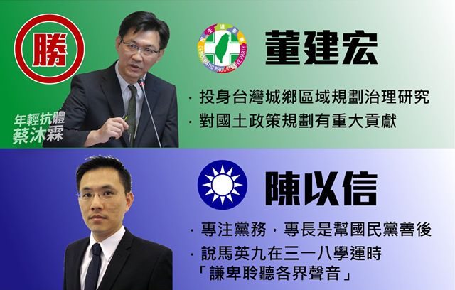 《蔡沐霖專欄》國民黨的膚淺與無能，不值得台灣選民的一票！ | 芋傳媒 T