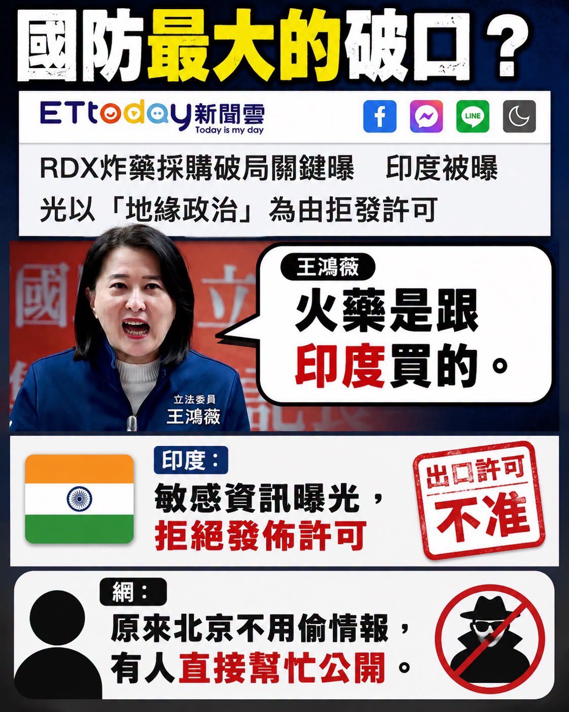 立院洩密火藥採購地，印度拒賣